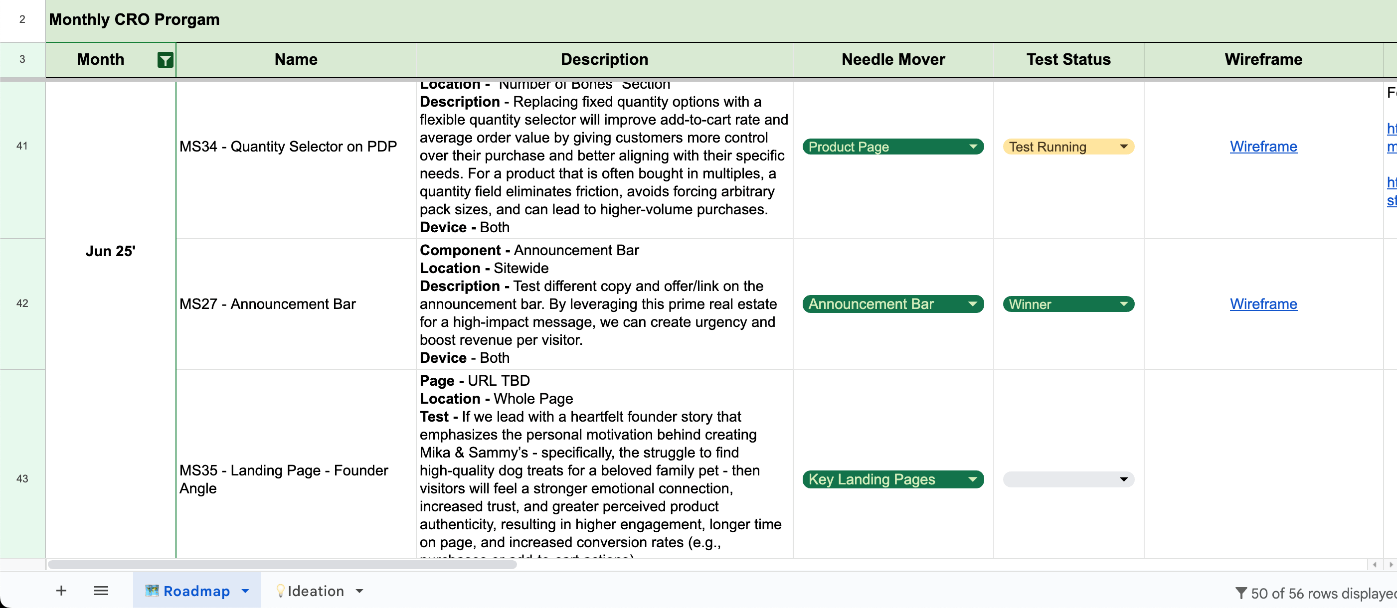 Google Sheets CRO roadmap showing complex spreadsheet layout